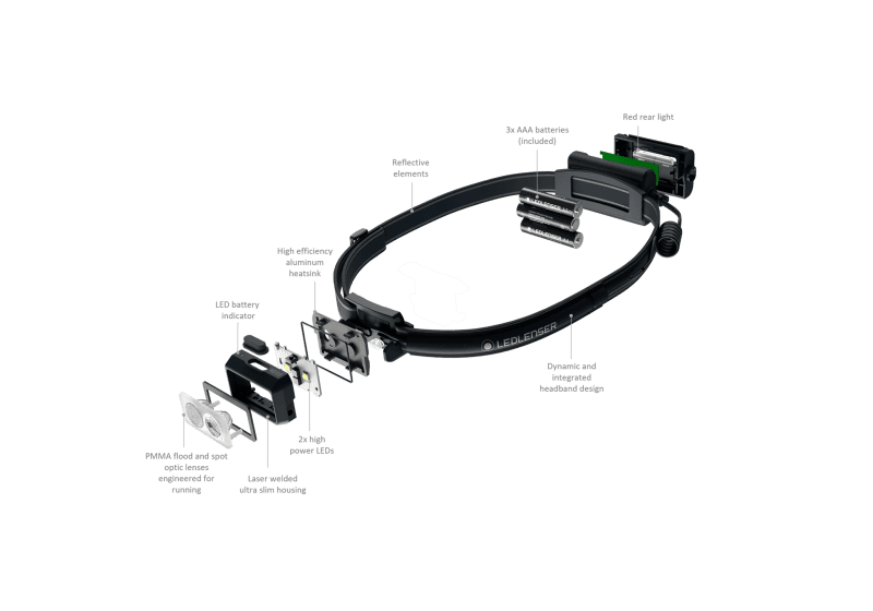 NEO3 Exploded EN 2048x2048 52a89325 d8c2 4ac7 a18a 0a3aba5d5616