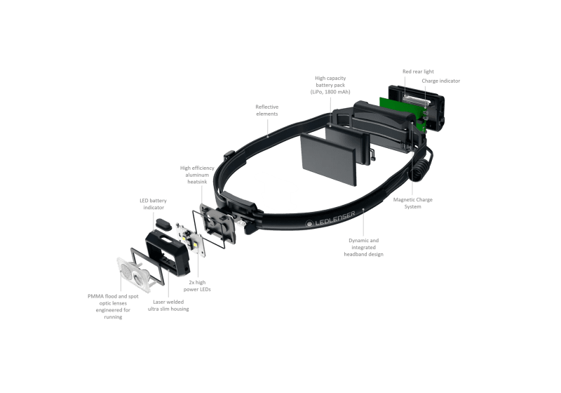 NEO5R Exploded EN 2048x2048 d91e626a 03bb 4ca6 b06c 422bd450f0e5